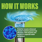 Green Gobbler ENZYMES for Grease Trap & Sewer - Controls Foul Odors & Breaks down Grease, Paper, Fat & Oil in Sewer Lines, Septic Tanks & Grease Traps (4 Gallon Case)
