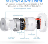 Plum Washing Machine Hair Filter Cleaning Mesh Bag