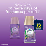 Glade Automatic Spray Refill, Air Freshener for Home and Bathroom, Tranquil Lavender & Aloe, 6.2 Oz, 3 Count