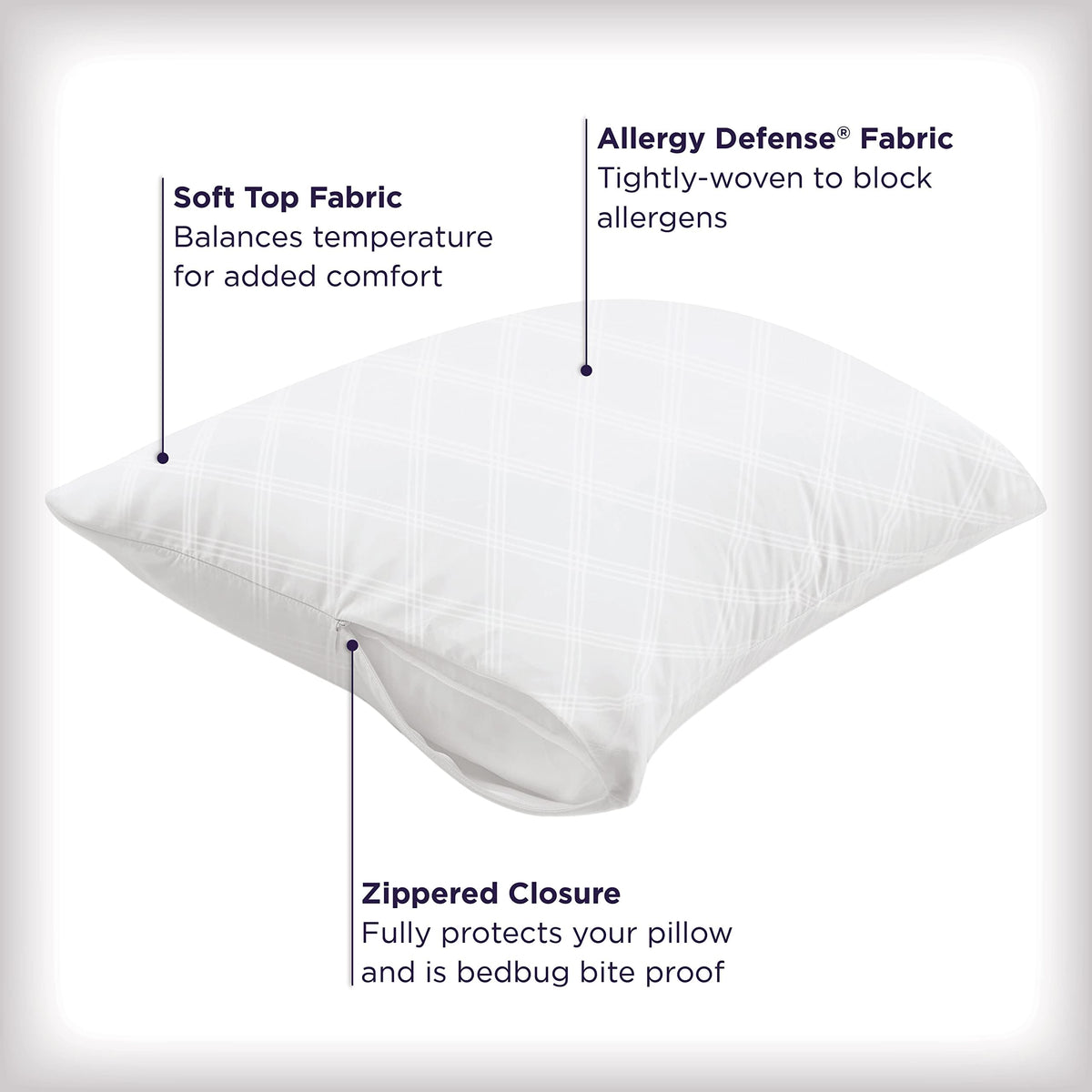AllerEase Premier Zipper Pillow Protector Standard/Queen 4Pack