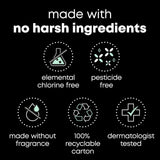 U by Kotex Clean & Secure Ultra Thin Pads with Wings, Heavy Absorbency, 192 Count (6 Packs of 32) (Packaging May Vary)