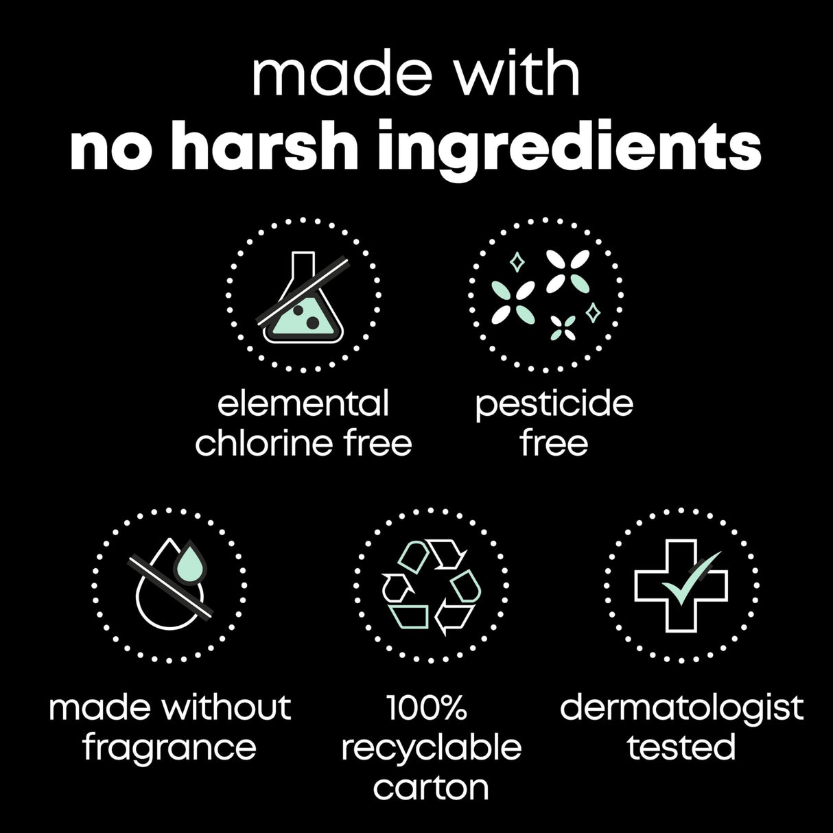 U by Kotex Clean & Secure Ultra Thin Pads with Wings, Regular Absorbency, 216 Count (6 Packs of 36) (Packaging May Vary)