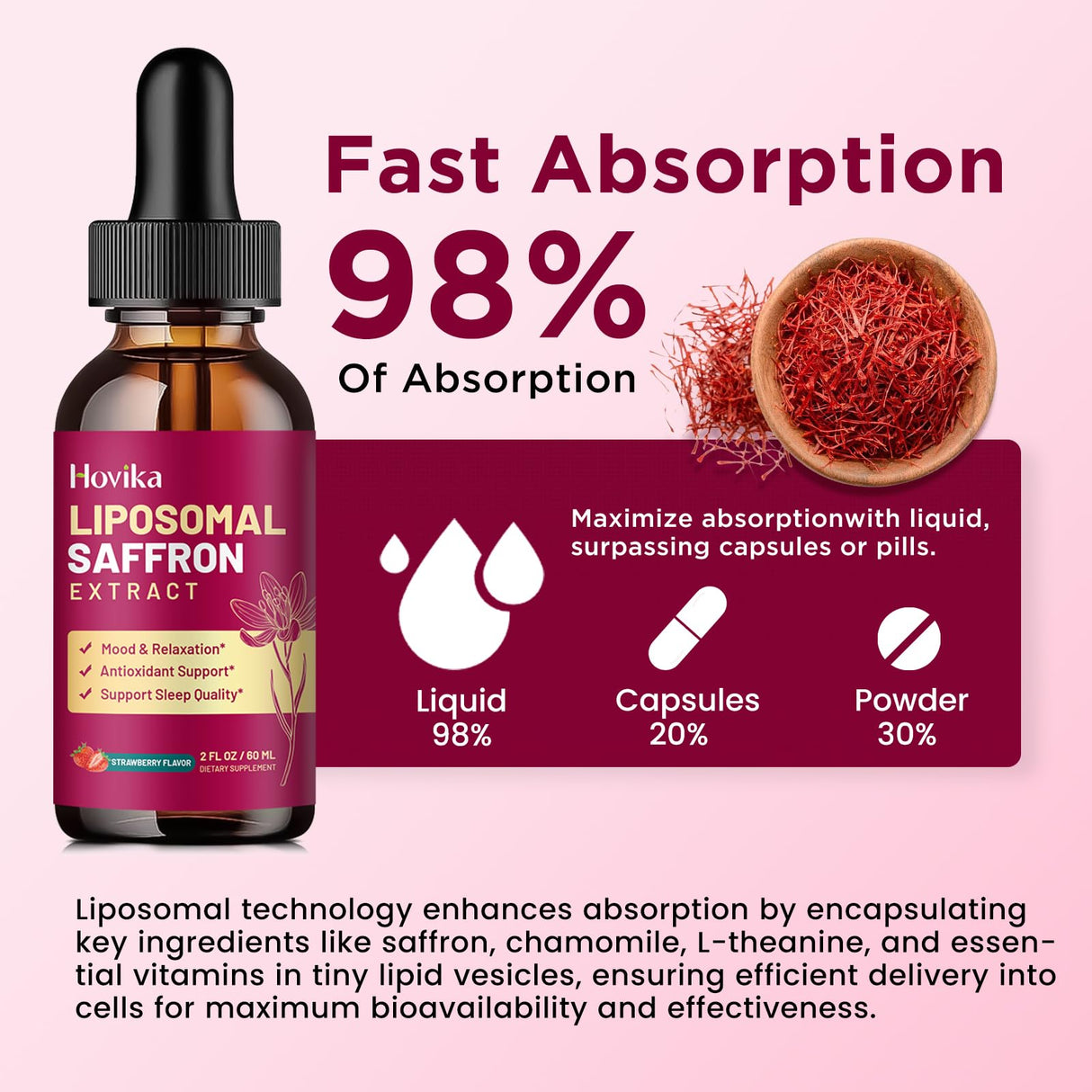 Liposomal Saffron Supplements - 88.5mg Saffron Extract Liquid Drops with L-Theanine, Chamomile, Vitamin C, B6, B12 & D3 for Antioxidant, Immune, Mood, Energy, Focus & Sleep - 2 Fl Oz Strawberry Flavor