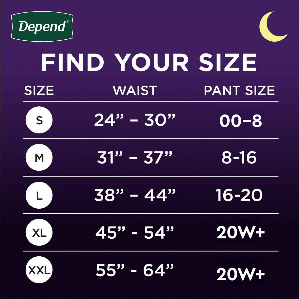Depend Night Defense Adult Diapers, Incontinence & Postpartum Bladder Leak Underwear for Women, Disposable, Overnight, Extra-Large, Blush, 12 Count, Packaging May Vary