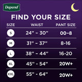 Depend Night Defense Adult Diapers, Incontinence & Postpartum Bladder Leak Underwear for Women, Disposable, Overnight, Extra-Large, Blush, 12 Count, Packaging May Vary
