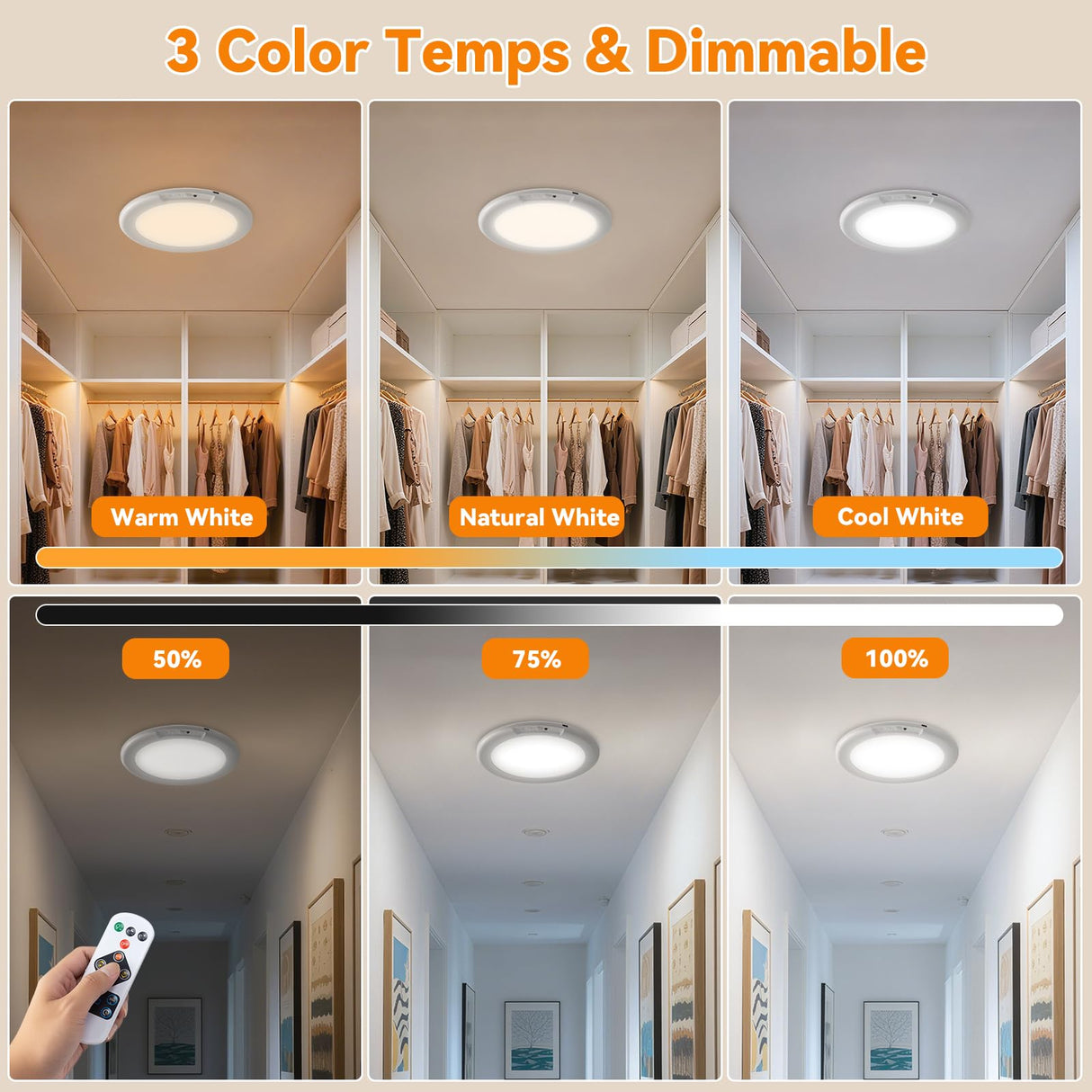 KYEKIO 2Pack Rechargeable LED Ceiling Light/Shower Light with Remote