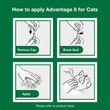 Advantage II Large Cat Topical Flea Treatment & Prevention, 4ct