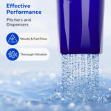 Fil-Fresh 4-Pack Water Filter Replacement for All PUR, PURPlus Water Pitchers and Dispensers, Replace PPF900Z, NSF Certified, Advanced Version