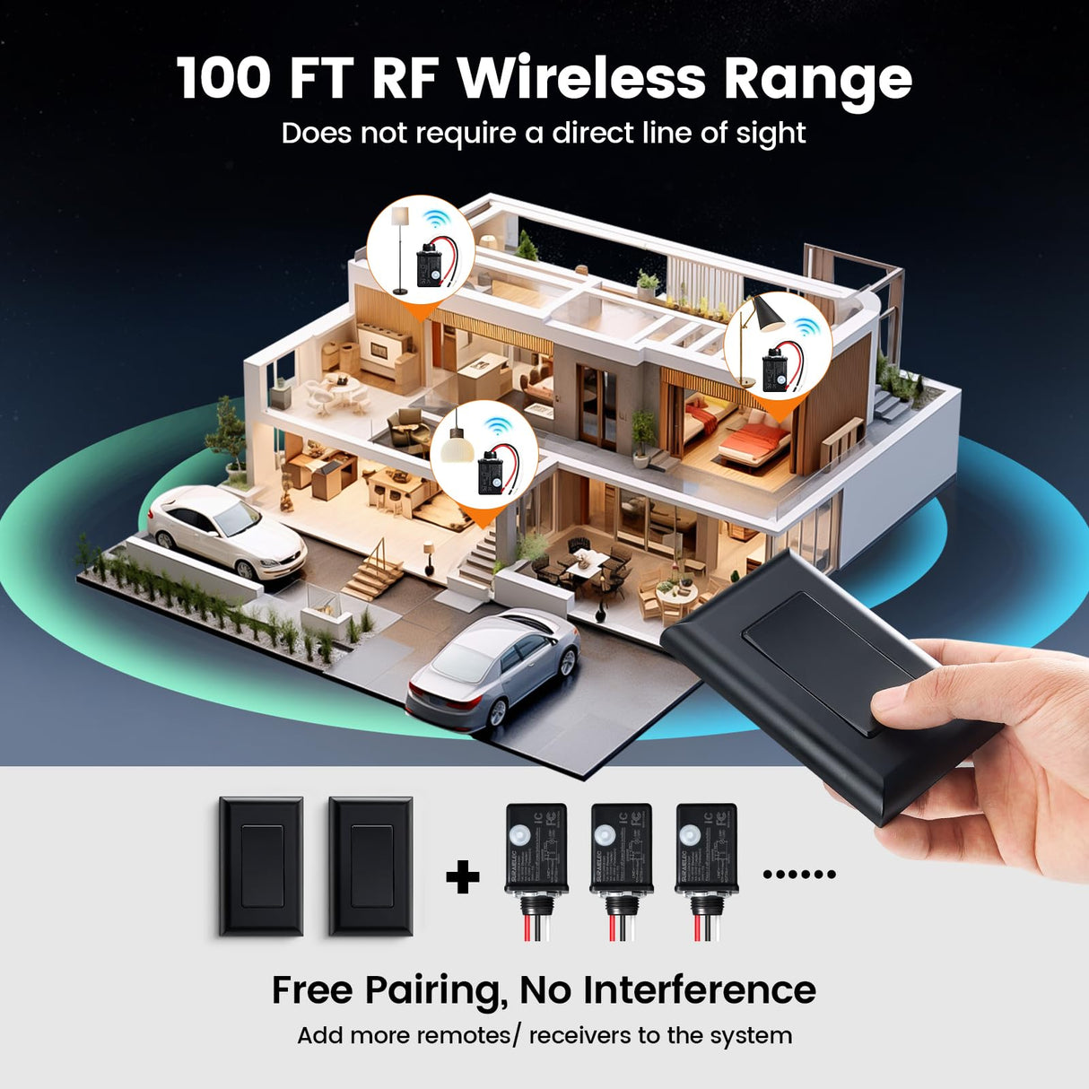 SURAIELEC Wireless Light Switch and Receiver Kit Black, 15A High Power, No Wiring No Interference, 100ft Range, Expandable Remote Control Wall Switches for Lamp, Ceiling Light, Fan, Outdoor Lighting