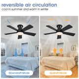 Goniyado 41" Black Low Profile Ceiling Fans with Lights and Remote, Modern Flush Mount Ceiling Fan Light with Quiet Reversible DC Motor for Bedroom Kitchen