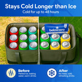 Below Zero Prefilled Reusable Ice Packs for Coolers | Long Lasting Freezer Ice Blocks for Camping, Lunch Bags & More | 48 Hour Cooler Ice Pack Technology | Small 7.5”x6.5” (5-Pack)