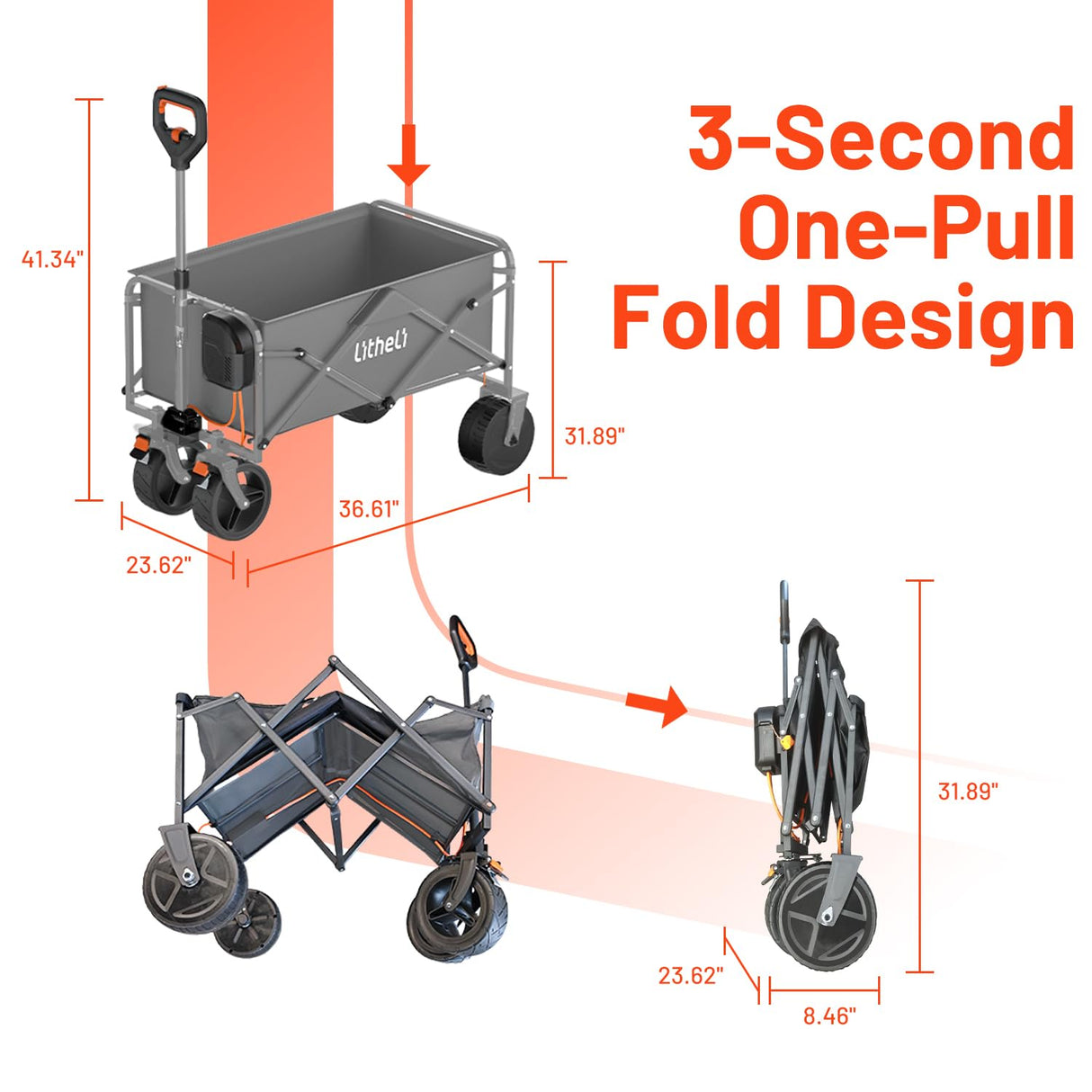 Litheli Electric Collapsible Wagon Cart with Brakes, 100L Grocery Cart with Wheels,Easy to Carry Folding Wagon for Camping, Gardening, Shopping