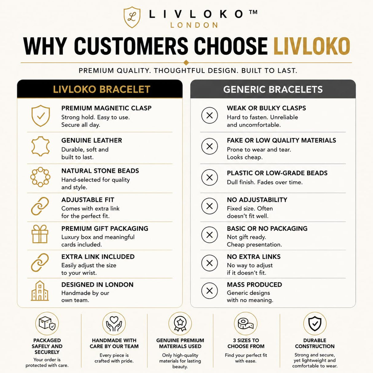 LIVLOKO LONDON Mens Bracelet Leather Black Multi-Layer Tiger Eye Stone Beads Magnetic Adjutable Steel Clasp Viking Rope Bands Surfer Man Wristband Male UK Jewellery Gift box Husband Boyfriend Dad Son