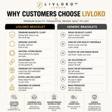 LIVLOKO LONDON Mens Bracelet Leather Black Multi-Layer Tiger Eye Stone Beads Magnetic Adjutable Steel Clasp Viking Rope Bands Surfer Man Wristband Male UK Jewellery Gift box Husband Boyfriend Dad Son