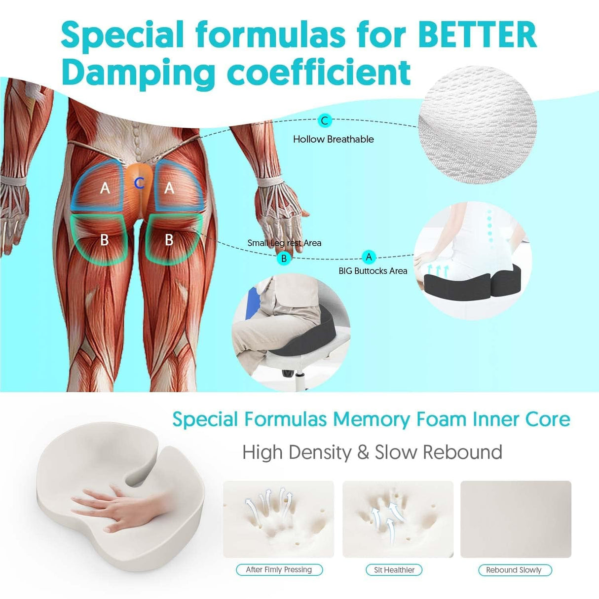 Seat Cushion for Office Chairs - Tailbone & Sciatica & Hip & Coccyx & Low Back Pain Relief Pillow - Memory Foam Pressure Relief Cushion for Long Sitting for Gaming, Compute, Desk Chair, Car Seat