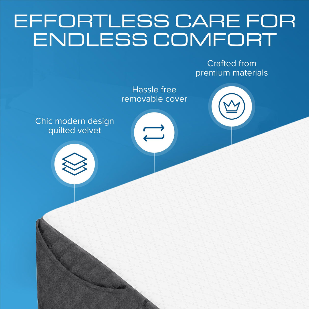 Kölbs Wedge Pillow Headboard, Flippable 2 Sided, Instantly Change Your Decor, Mattress Gap Filler Full Size