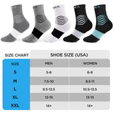 NEENCA Medical Compression Socks—2 Pairs, Ankle Socks for Injury Recovery, Pain Relief, Swelling, Sport Protection 20-30 mmHg
