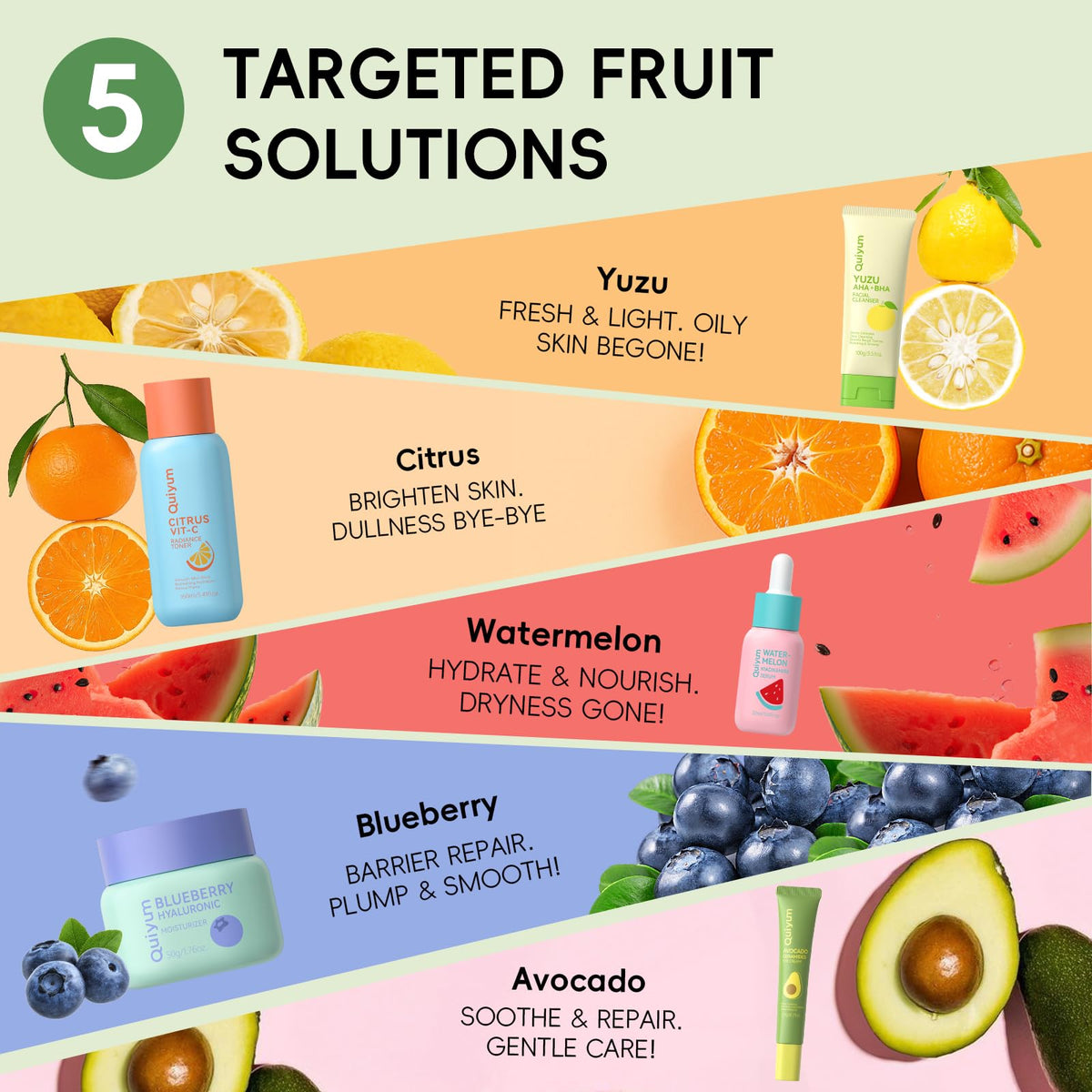 QUIYUM Fruit Skincare Set for Teen Girl, 5 Daily Routine Beauty Skin Care