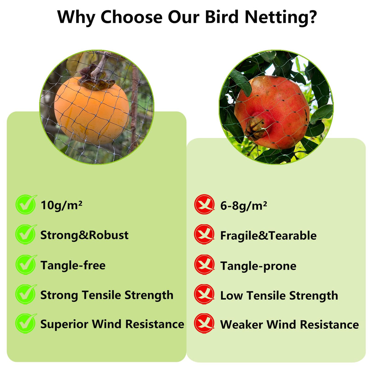 POYEE Bird Netting, 7.5x100FT Heavy Duty Garden Netting