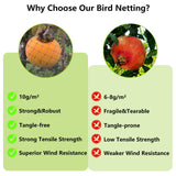 POYEE Bird Netting, 7.5x100FT Heavy Duty Garden Netting