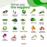 Vitamax Super Fruit and Vegetable Supplements – Whole Superfood Vitamins & Minerals – 90 Veggie and 90 Fruit Capsules for Women, Men, and Kids - Soy Free – Made in The USA