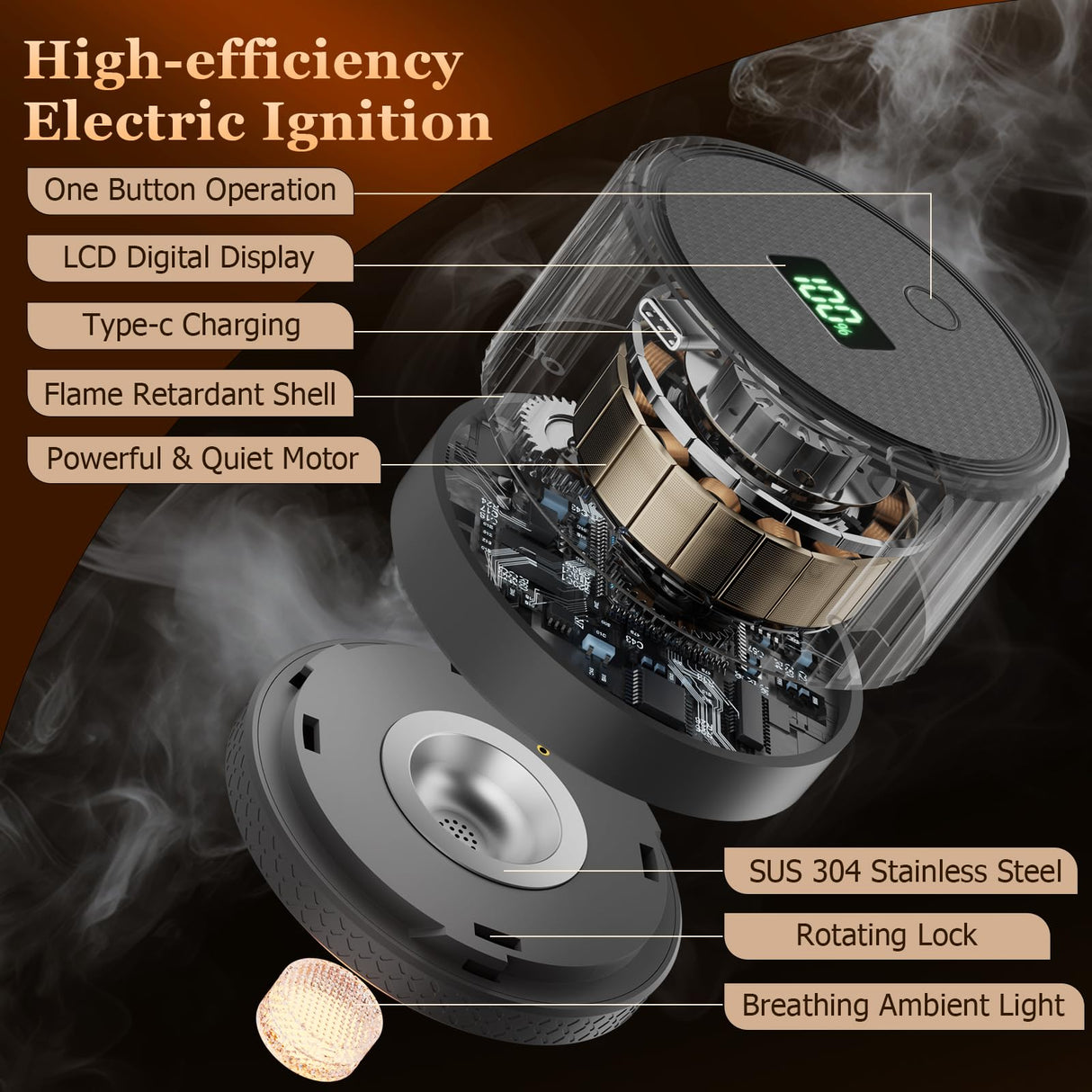 UPSPORT Electric Whiskey Smoker Kit with 4 Light Modes, Rechargeable Cocktail Smoker, 6 Wood Chips, No Butane Required, Christmas/Birthday Gifts for Men, Dad, Husband