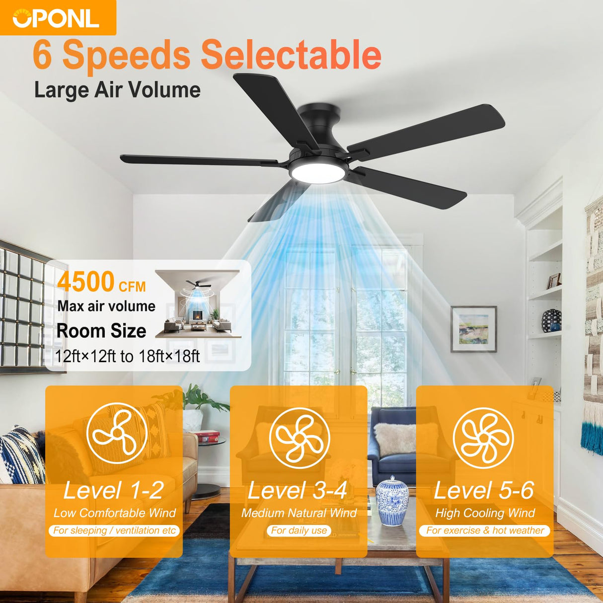 OPONL 52 Inch Black Ceiling Fan with Light, Remote Control, Low Profile, Noiseless, Reversible, Dimmable, Timeable, Metal Housing, Flush Mount Ceiling Fans with Lights for Bedroom, Indoor/Outdoor Use