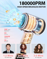 Hair Dryer Blow Dryer,180000 RPM High-Speed Brushless Motor 500 Millions Negative Ionic hairdryer for Fast Drying, Quiet Thermo-Control Hair dryers for Women Home Travel Salon (Pink)