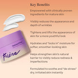 FIÈRA MoistureWiser – Advanced Anti-Aging Moisturizer for Mature Skin, Tightens, Hydrates & Reduces Fine Lines & Wrinkles for a Youthful Look – 1.69 FL. OZ. / 50 ML
