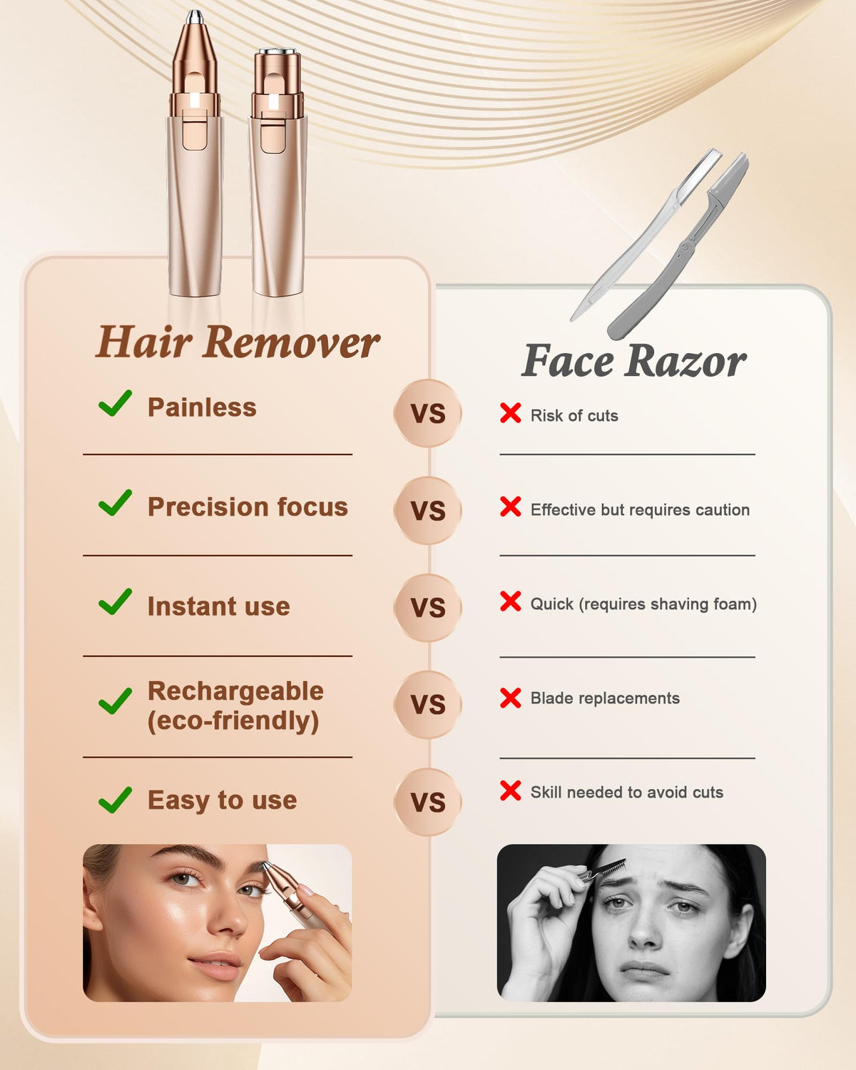 Eyebrow Trimmer Facial Hair Removal for Women: 2 in 1 Rechargeable Face Shaver and Eyebrow Razor - Painless Electric Hair Remover Device for Peach Fuzz Fine Hairs Upper Lip Chin