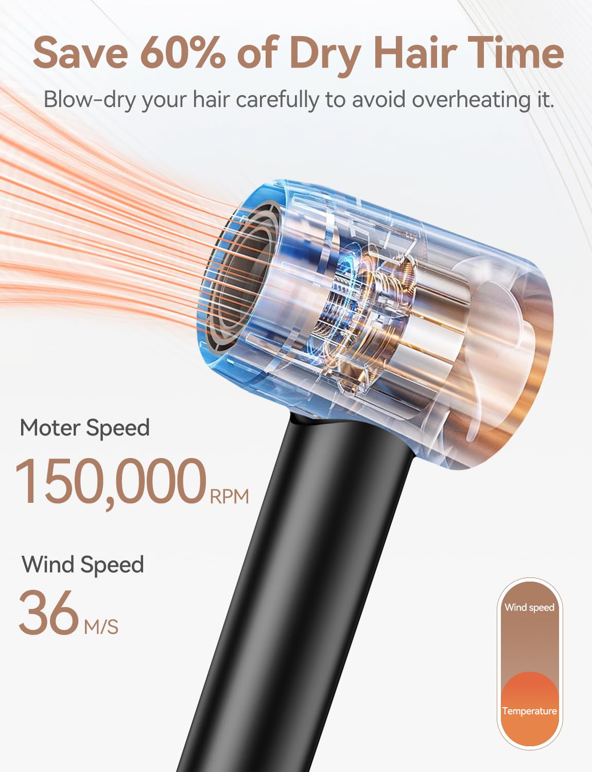 Hair Dryer,150000 RPM High-Speed Blow Dryer 500 Millions Negative Ionic Care Hair Dryer for Fast Drying, 51dB Low Noise Thermo-Control Hairdryer with Magnetic Diffuser & Nozzle for Children,Women,Men