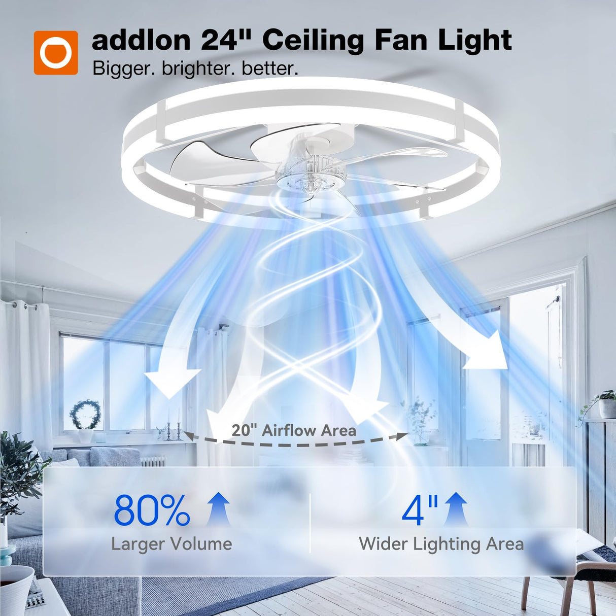 addlon 24'' Ceiling Fans with Lights and Remote, Low Profile Flush Mount Ceiling Fan with Light, 3000-6000K Dimmable LED Fandelier, Modern Small White Ceiling Fan for Bedroom, Kitchen, Living Room