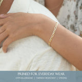 KISPER Gold Figaro Chain Bracelet for Men 5mm Plated 925 Sterling Silver