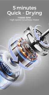 Tideway High-Speed Hairdryer Titanium Editionr with 110,000 RPM Brushless Motor – Lightweight 1.3lb, 2× Faster Drying, 59dB Low Noise, 360° Magnetic Nozzle & 4-Color LED Ring