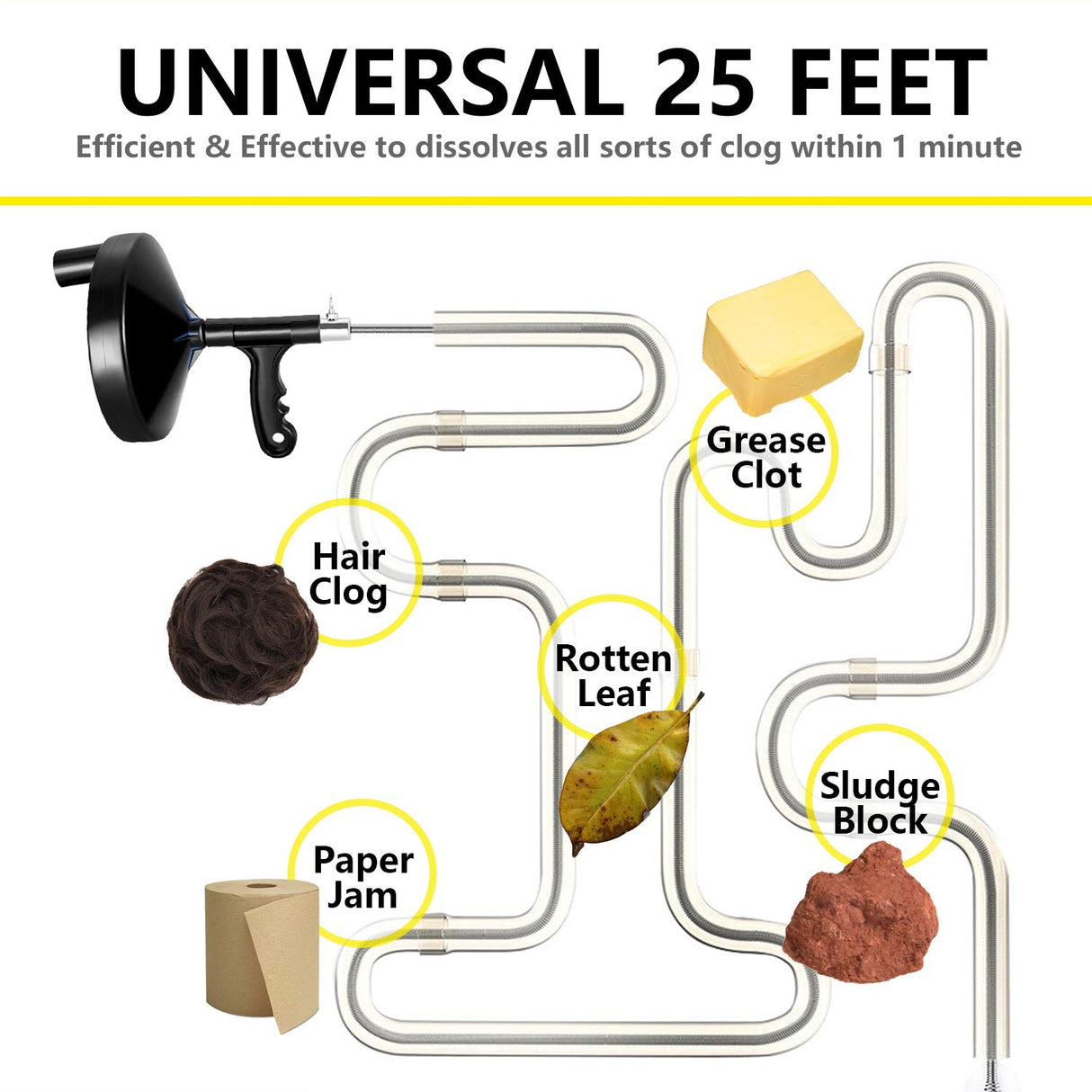 Drainsoon Drain Auger 25 Ft with Gloves, Plumbing Snake Drain Auger Hair Clog Remover, Heavy Duty Pipe Drain Clog Remover for Bathtub Drain, Bathroom Sink, Kitchen Cleaning