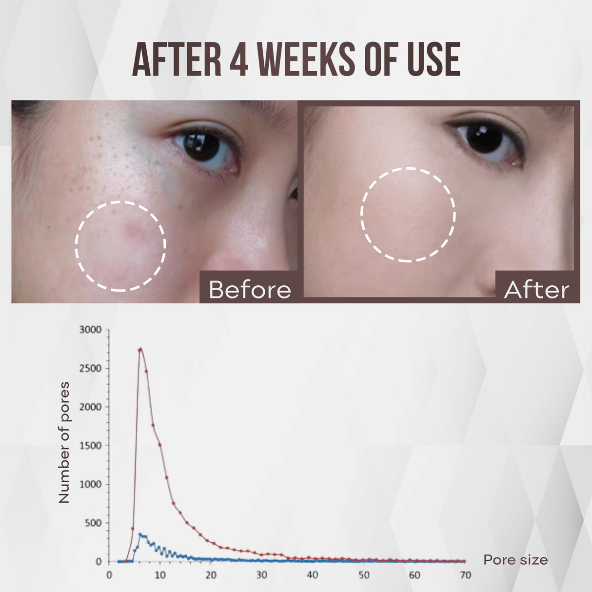 Exocell Glass Skin Mask Pack, Korean Peel-Off Mask for Ultimate Glossy Skin Finish, 60 ml