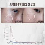 Exocell Glass Skin Mask Pack, Korean Peel-Off Mask for Ultimate Glossy Skin Finish, 60 ml