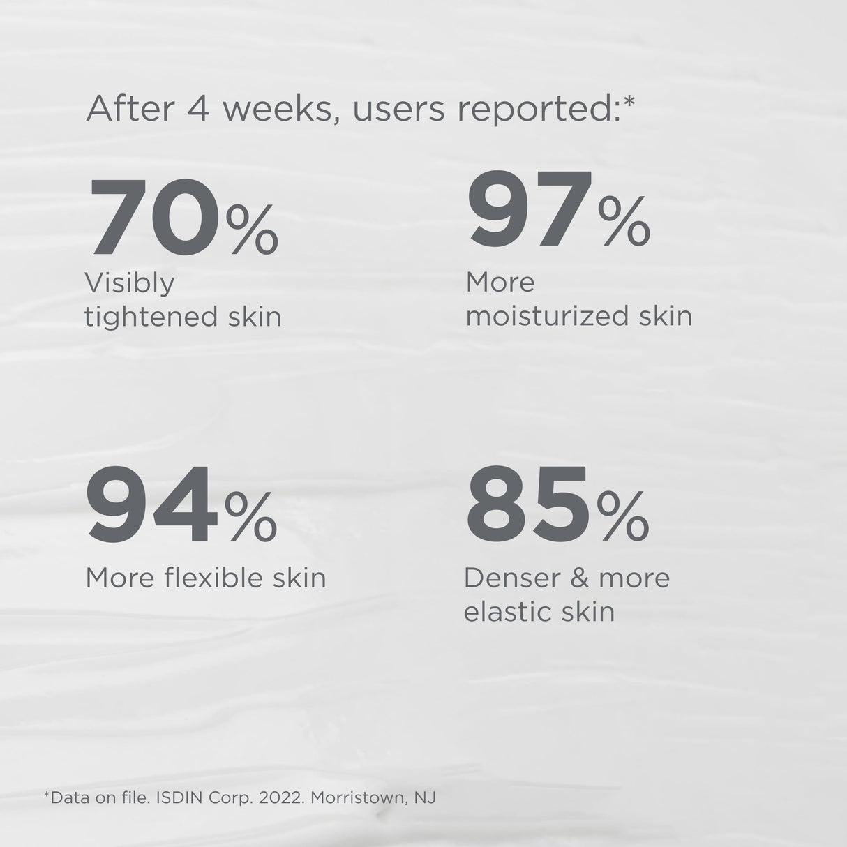 Isdinceutics Age Contour Firming and Rejuvenating Cream - Face Moisturizer with Niacinamide. Visibly Reduces Wrinkles, 18.1 OZ.