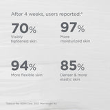 Isdinceutics Age Contour Firming and Rejuvenating Cream - Face Moisturizer with Niacinamide. Visibly Reduces Wrinkles, 18.1 OZ.