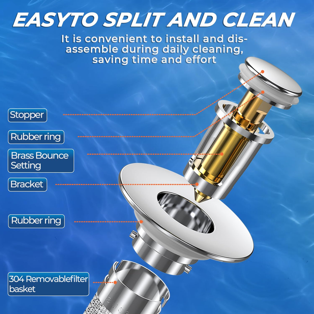 Bathroom Sink Drain Strainer,(4PCS) Pop-up Sink Drain Strainer with Removable Stainless Steel Strainer Basket Hair Catcher, Bathroom Sink Strainer for Bathroom Sink Stopper Replacement