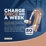 Hearing Amplifiers for Seniors Rechargeable Hearing Amplifier with Noise Cancelling, Hearing Aids for Seniors Severe Loss, Comfort Design Ear Hearing Aid, PSAP