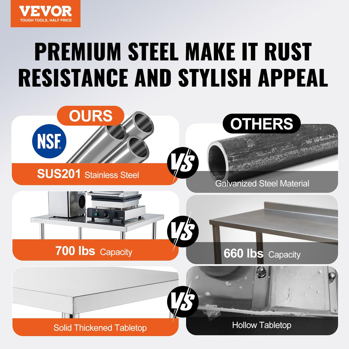 VEVOR Stainless Steel Work Table 24 x 30 x 38 Inch, with 4 Wheels, 3 Adjustable Height Levels, Heavy Duty Food Prep Worktable for Commercial Kitchen Restaurant, Silver