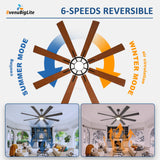 BvenuBigLite Large Ceiling Fans with Lights: Modern 72 Inch 8 Blade Outdoor Ceiling Fan with Remote APP Control - Dimmable Black Big Fan Light Indoor Reversible 6 Speed Quiet DC Motor