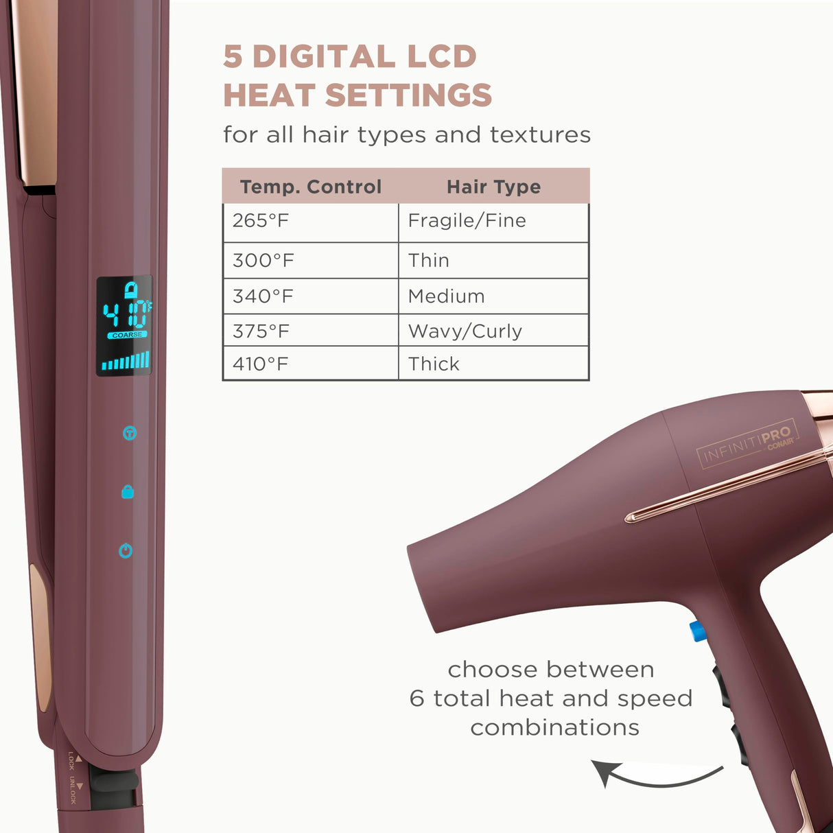 Conair Limited Edition Bundle | INFINITIPRO by CONAIR Hair Dryer with Diffuser - and - Conair Double Ceramic 1-inch Digital Flat Iron | Plum | Amazon Exclusive