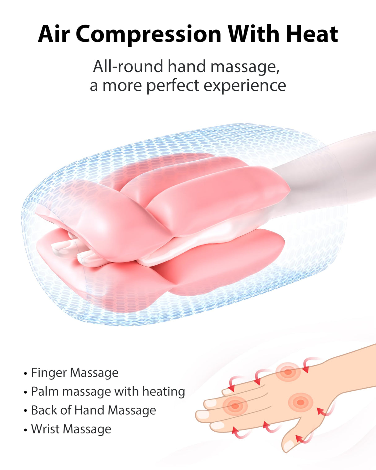 CINCOM Upgraded Hand Massager with Heat and Compression for Arthritis and Carpal Tunnel - Cordless & Rechargeable, Gifts for Women - FSA HSA Eligible