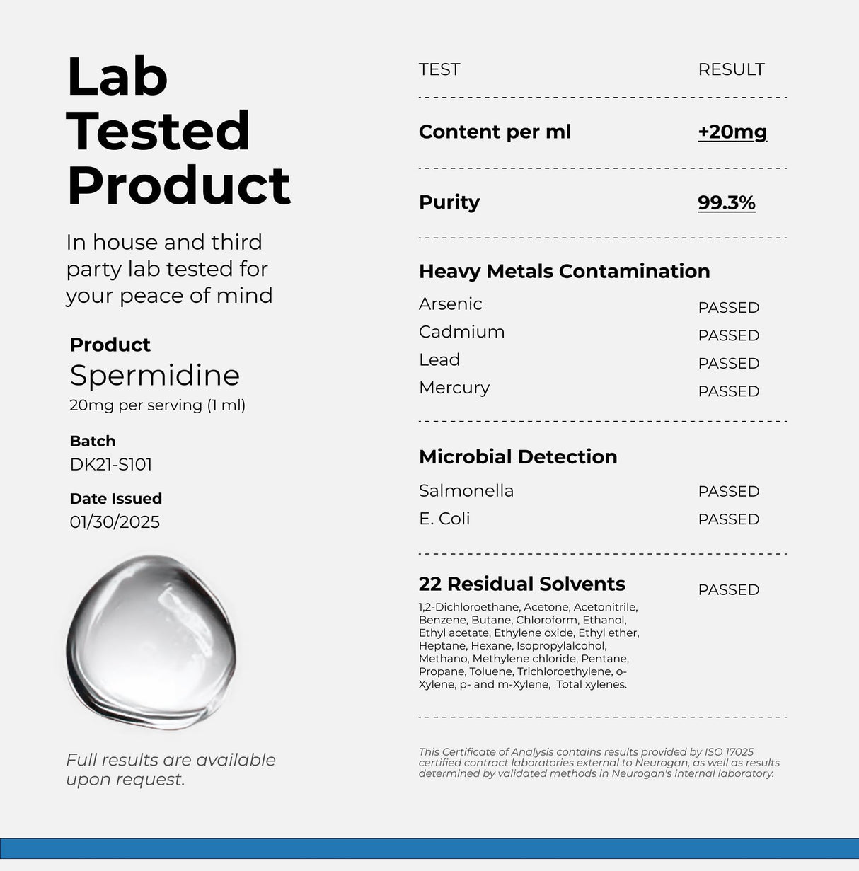 Neurogan Spermidine Supplement - 20 mg per Serving | 98% Pure | Autophagy Support & Cellular Health Supplements | Liquid Spermidine 3rd Party Tested | 60 mL, Made in USA