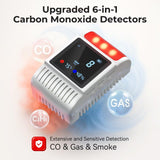6-in-1 Smoke and Carbon Monoxide Detectors Plug in, Gas Leak Detector with Battery Backup Slot, Adjustable Brightness & Volume Levels, Smoke Alarm with Temp/Humidity for Home, RV, Travel(MR818,1-Pack)