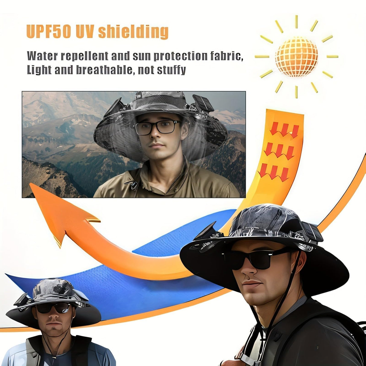 Outdoor Wide Brim Sun Hat with 2 Solar Fan Sun Bucket Hat for Men Women UPF 50+ Bucket Fishing & Beach Hat with Fan Built in(Gray)