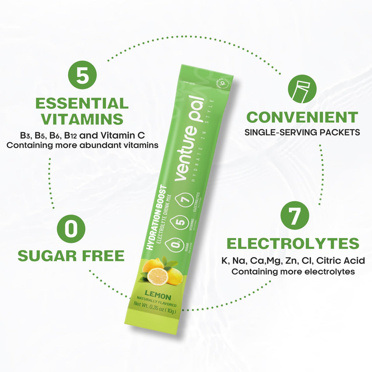 Venture Pal Sugar Free Electrolyte Powder Packets - Liquid Daily IV Drink Mix for Rapid Hydration & Party Recovery | 5 Vitamins & 7 Electrolytes| Keto Friendly | Non-GMO | Certified Vegan | 16 Sticks