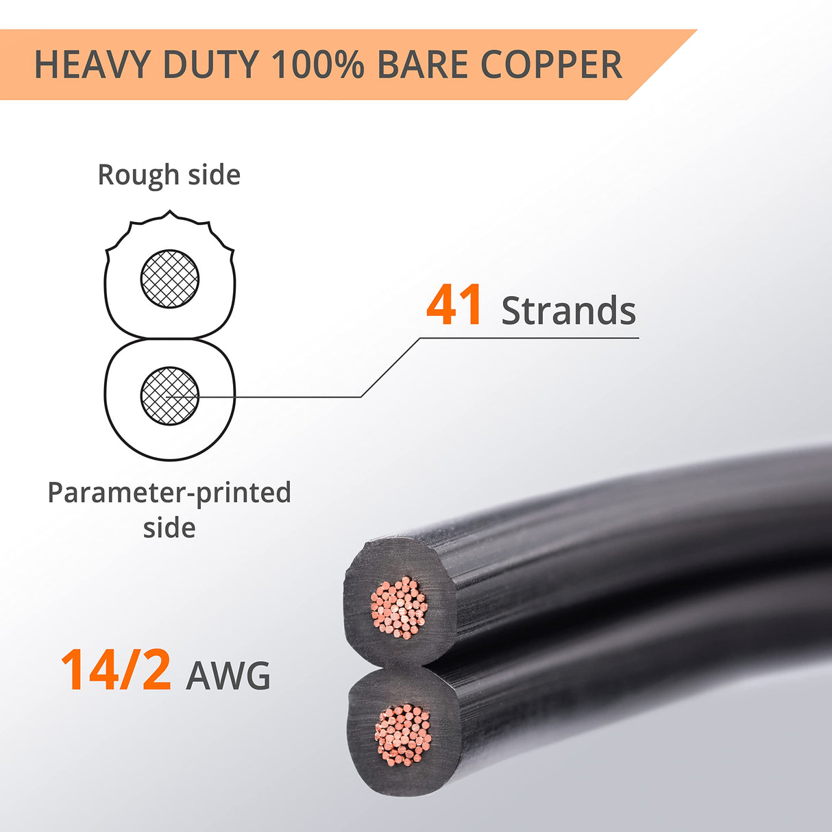 Wirefy 14/2 Low Voltage Landscape Wire 100 ft | Low Voltage Landscape Lighting Wire | Pure Copper | Outdoor Direct Burial | 14-Gauge 2-Conductor 100 Feet